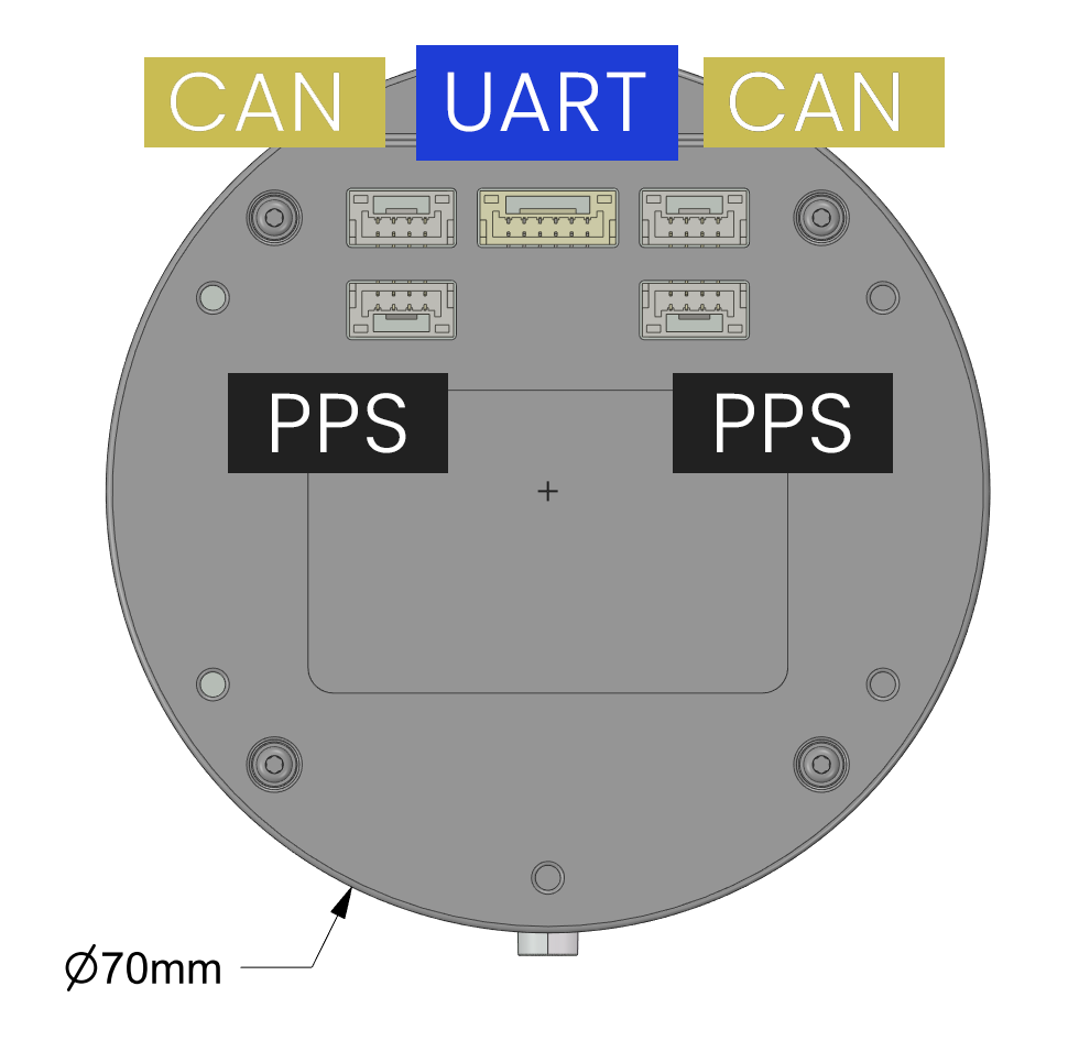 mosaic-X5 bottom pinout